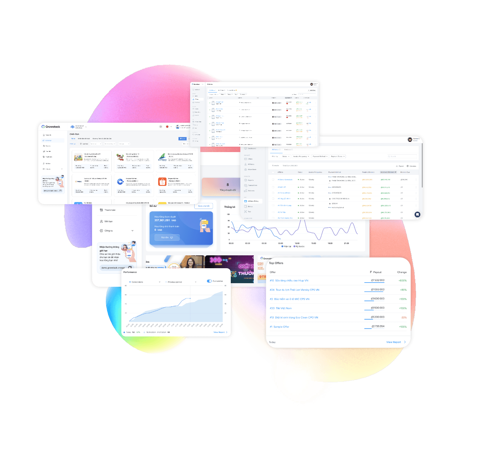 Introduction Growstack